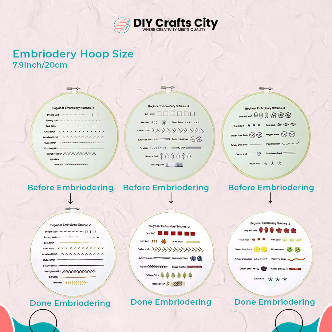 Beginner Friendly Embroidery Kits For Adults